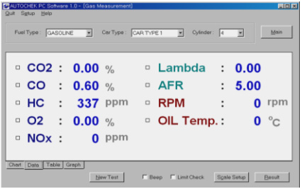 Software Autocheck