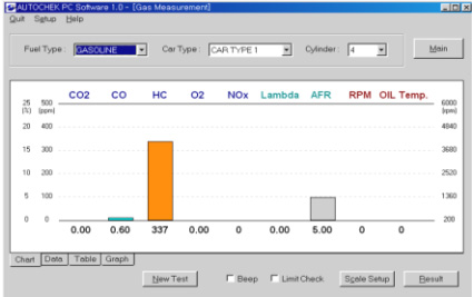 Software Autocheck