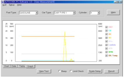 Software Autocheck