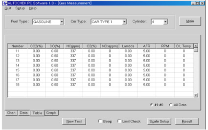 Software Autocheck