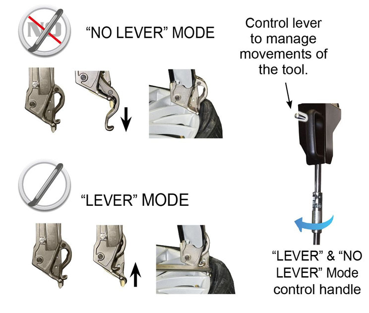 S119 PRO CP LNL Tyre Changer