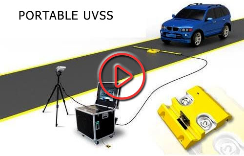 Under Vehicle Security Scan System UVSS