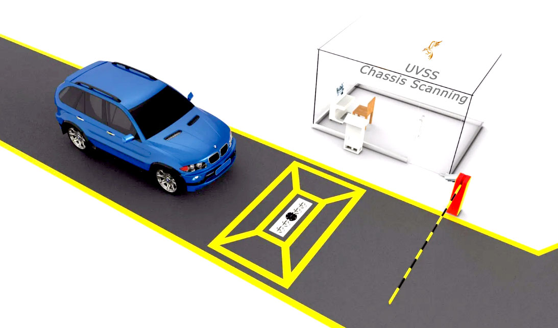 Tire Tread Depth Chassis Holographic Intelligent