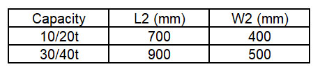 Dimension Scales Model WS1151D