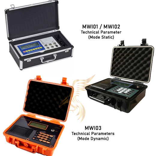 Wired Weight Indicator Dynamic or Static