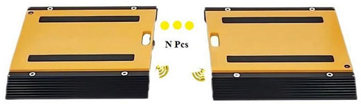 Wireless Wheel Load Scales Model WS1101WB
