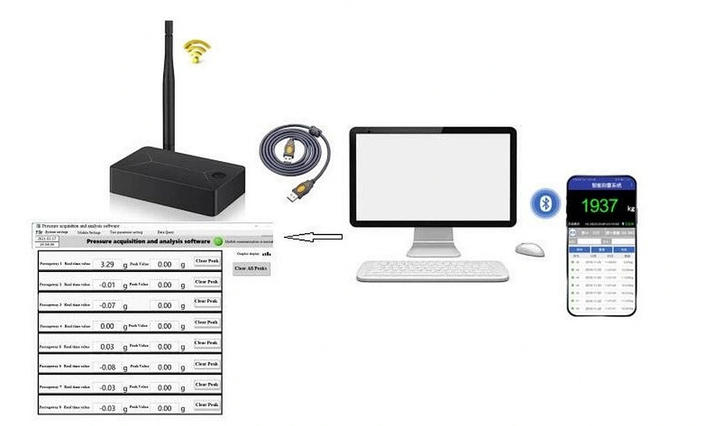 Wireless Wheel Load Scales Model WS1101WB