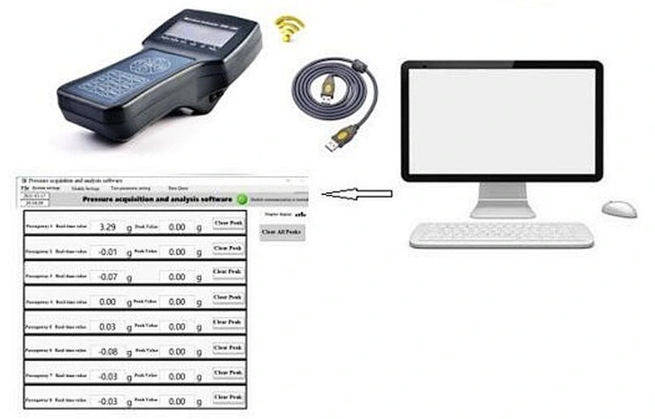 Wireless Wheel Load Scales Model WS1111W