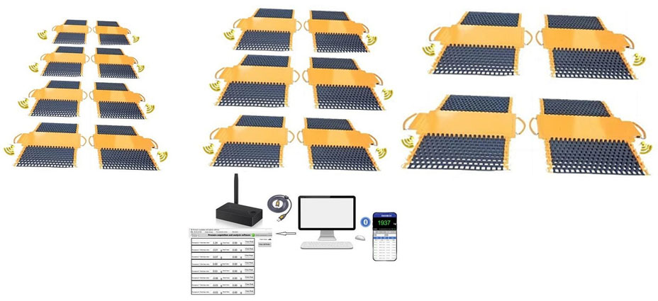 Wheel Load Scales Model WS1111WB