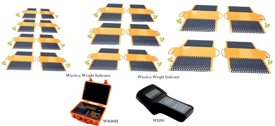 Wheel Load Scales Model WS1111W