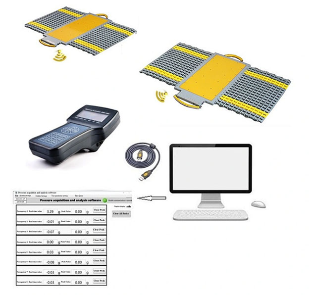 Wireless Wheel Load Scales Model WS1112W