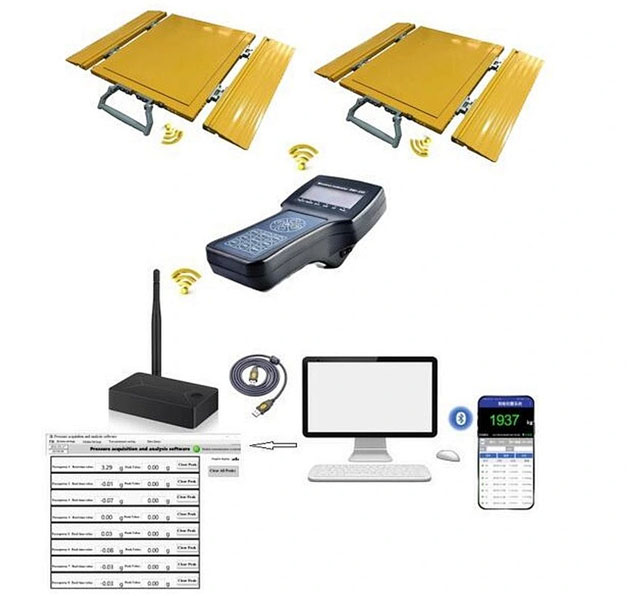 Wireless Wheel Load Scales Model WS1120W