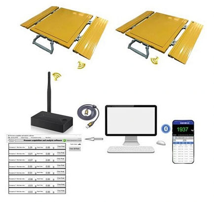 Wireless Wheel Load Scales Model WS1120WB