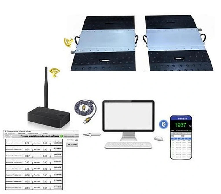 Wireless Wheel Load Scales Model WS1130WB