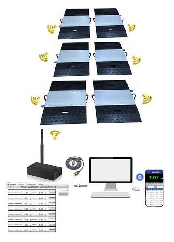 Wireles Load Scales Model WS1130WB