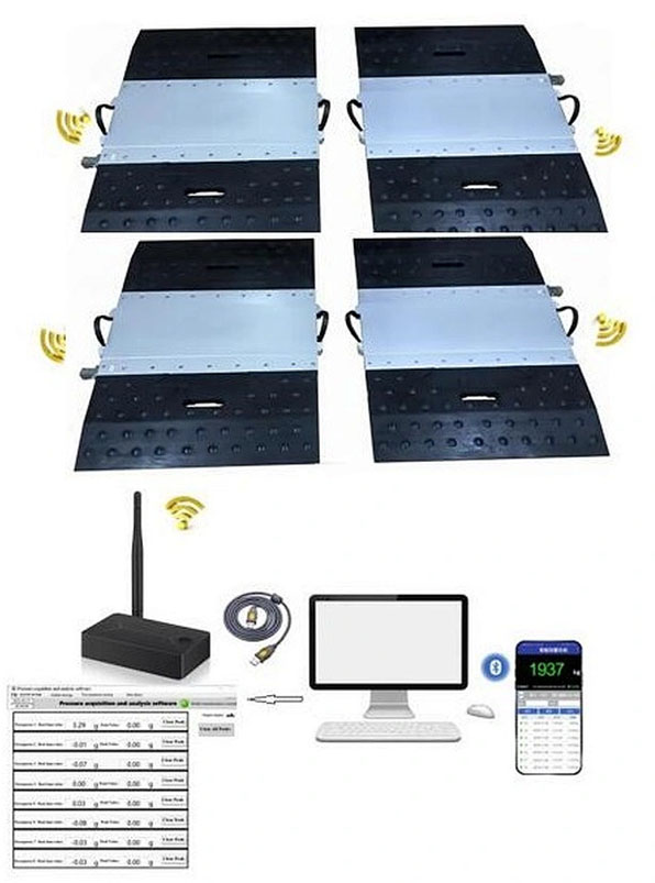 Wireles Load Scales Model WS1130Wb