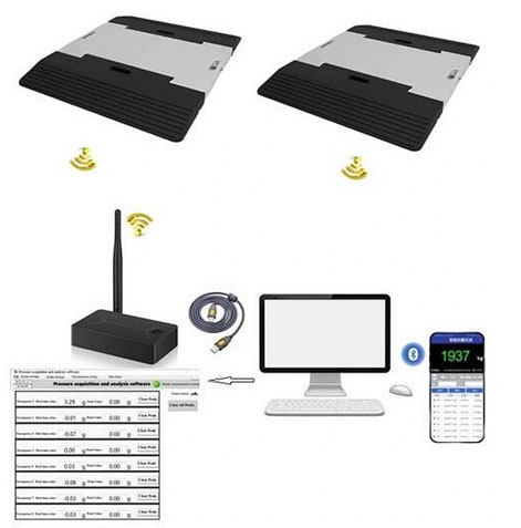 Wireless Wheel Load Scales Model WS1131WB