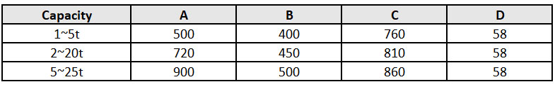 Specification Dimension of WS1104W