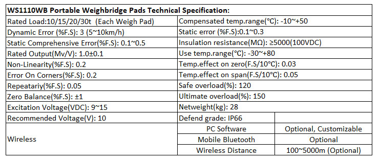 Specification of WS1110WB