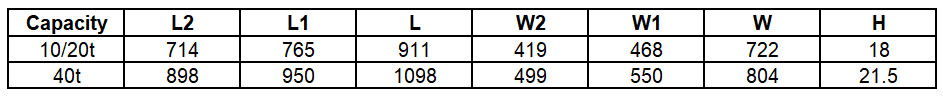 Specification Dimension of WS1120W