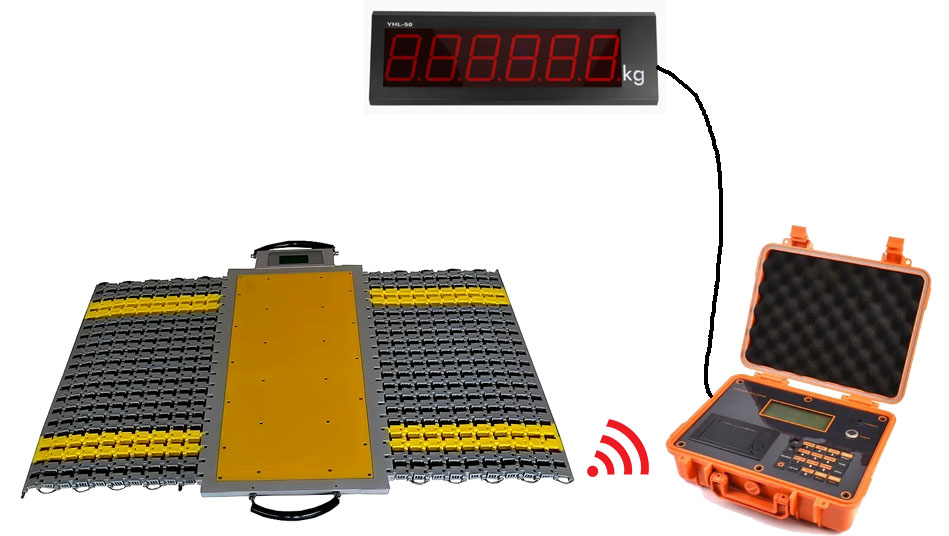 Wireles Load Scales Model WS1110D
