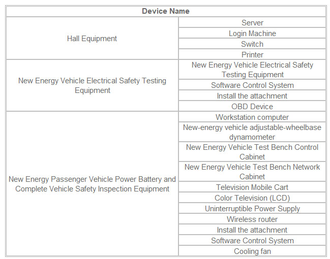 New Energy Specification