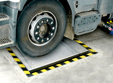 Side Slip Toe-In Toe-Out
